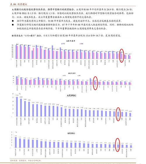 科技變美，服務(wù)賦能 醫(yī)美行業(yè)2021中期策略深度解析