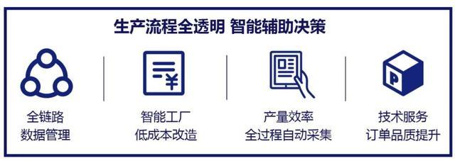 杰克股份一季度營收超9億，錨定海寧賦能服企高效接單——技術服務成新引擎